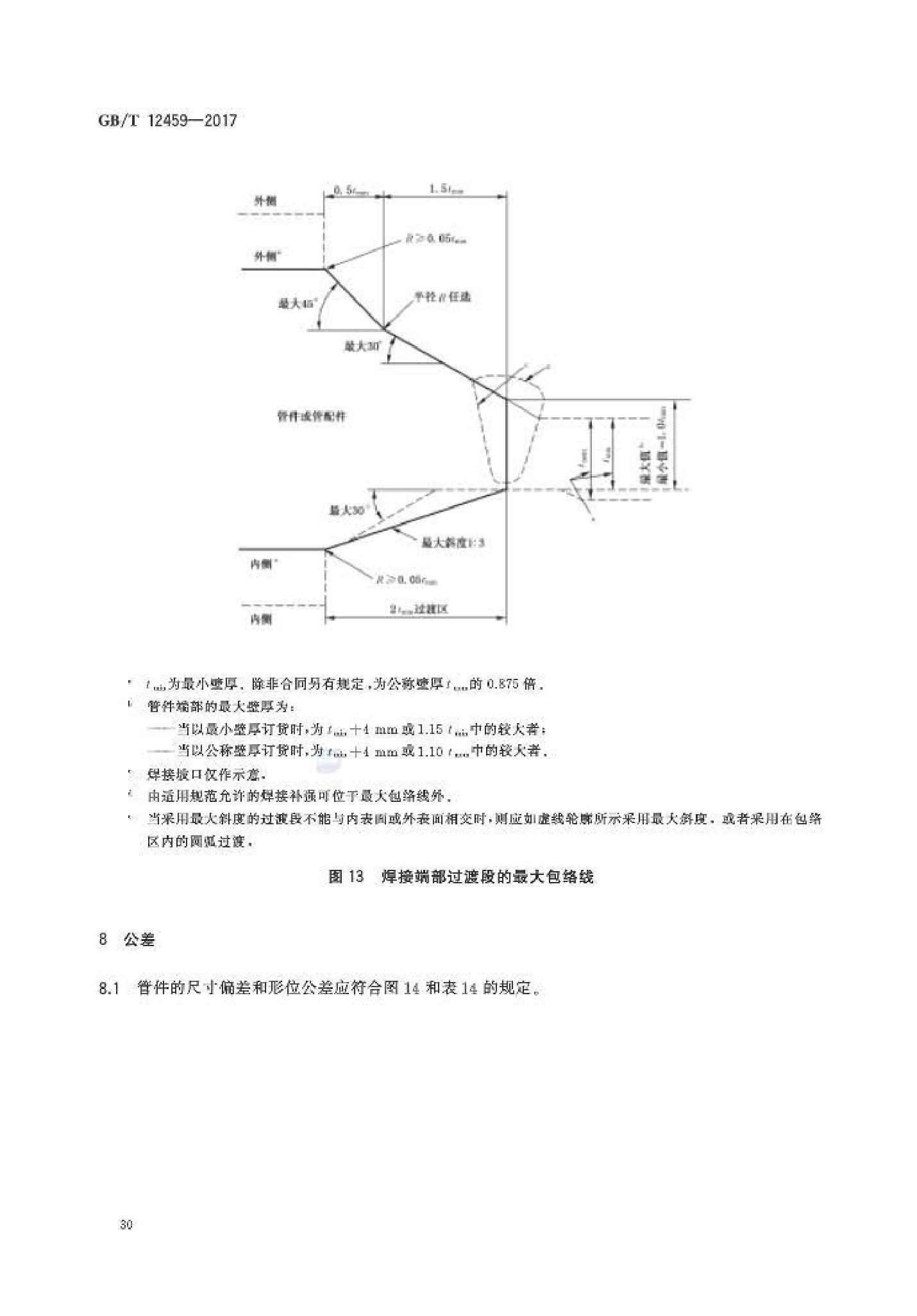 GB_T12459-2017鋼制對焊管件類型與參數(shù)