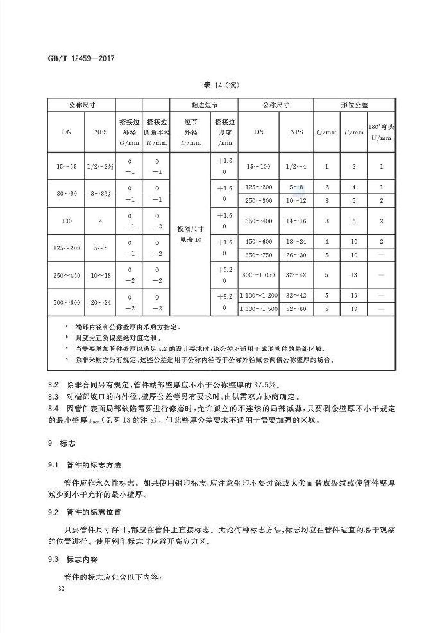 GB_T12459-2017鋼制對焊管件類型與參數(shù)