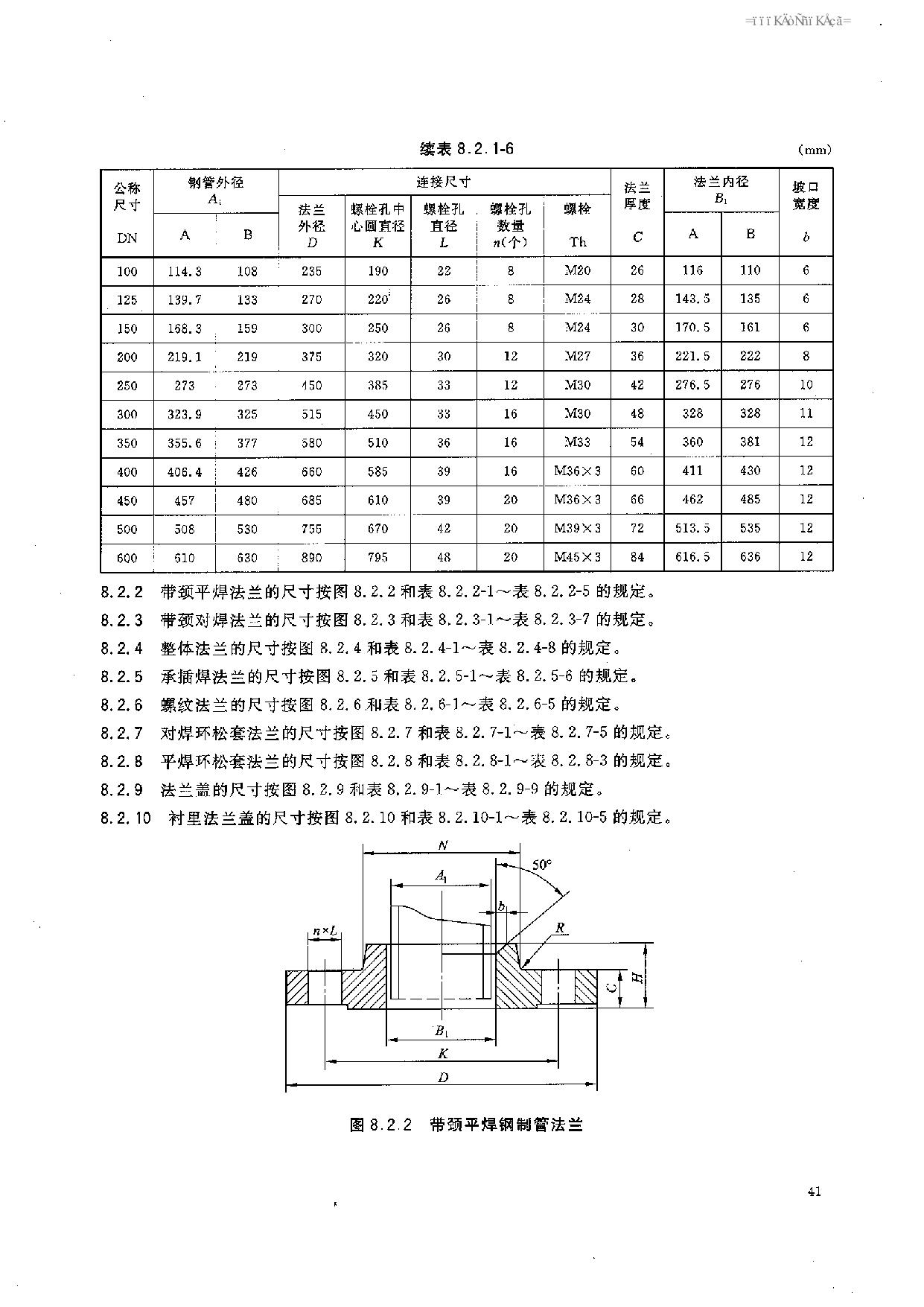 HGT 20592-2009 钢制管法兰(PN系列)