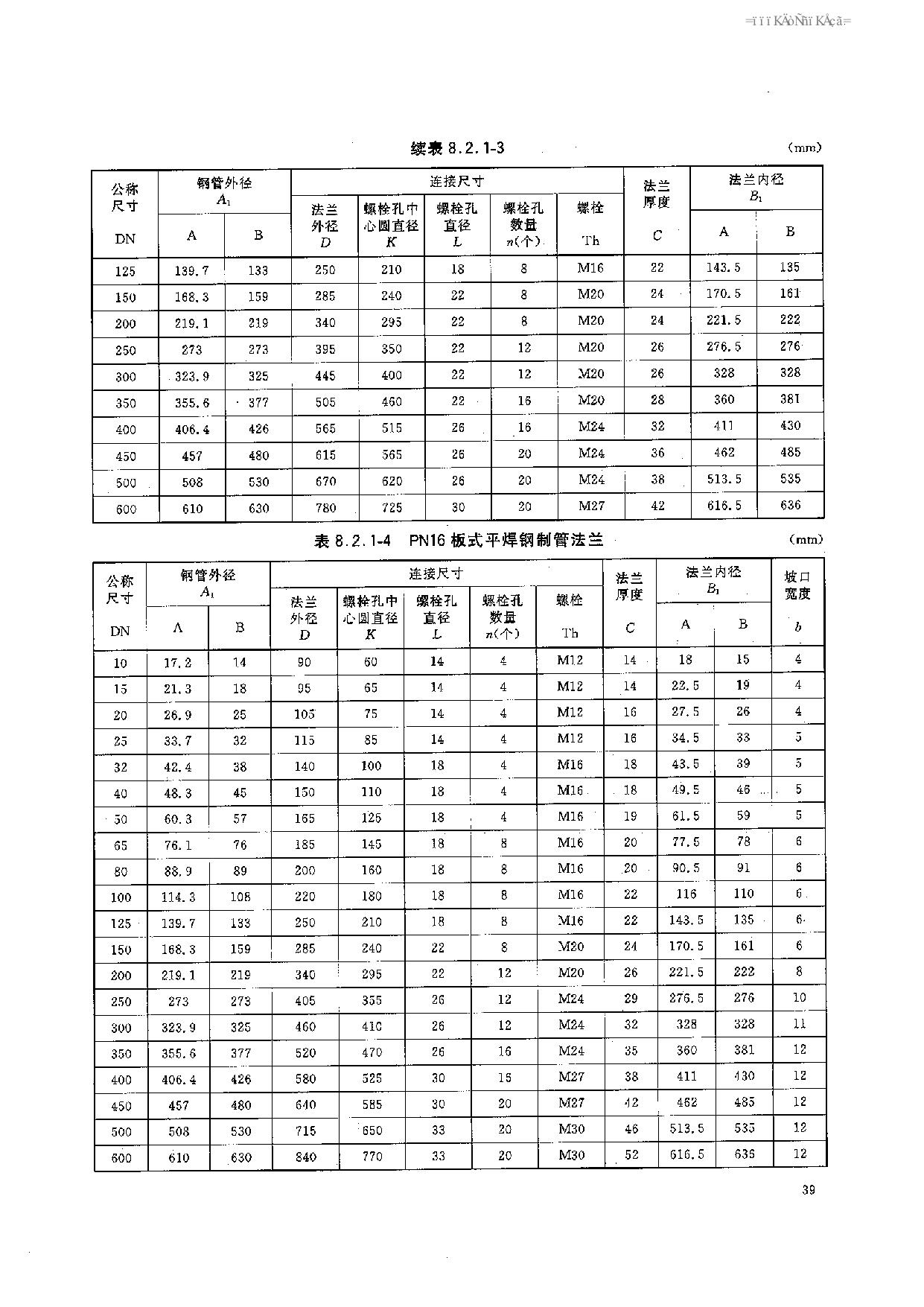 HGT 20592-2009 鋼制管法蘭(PN系列)