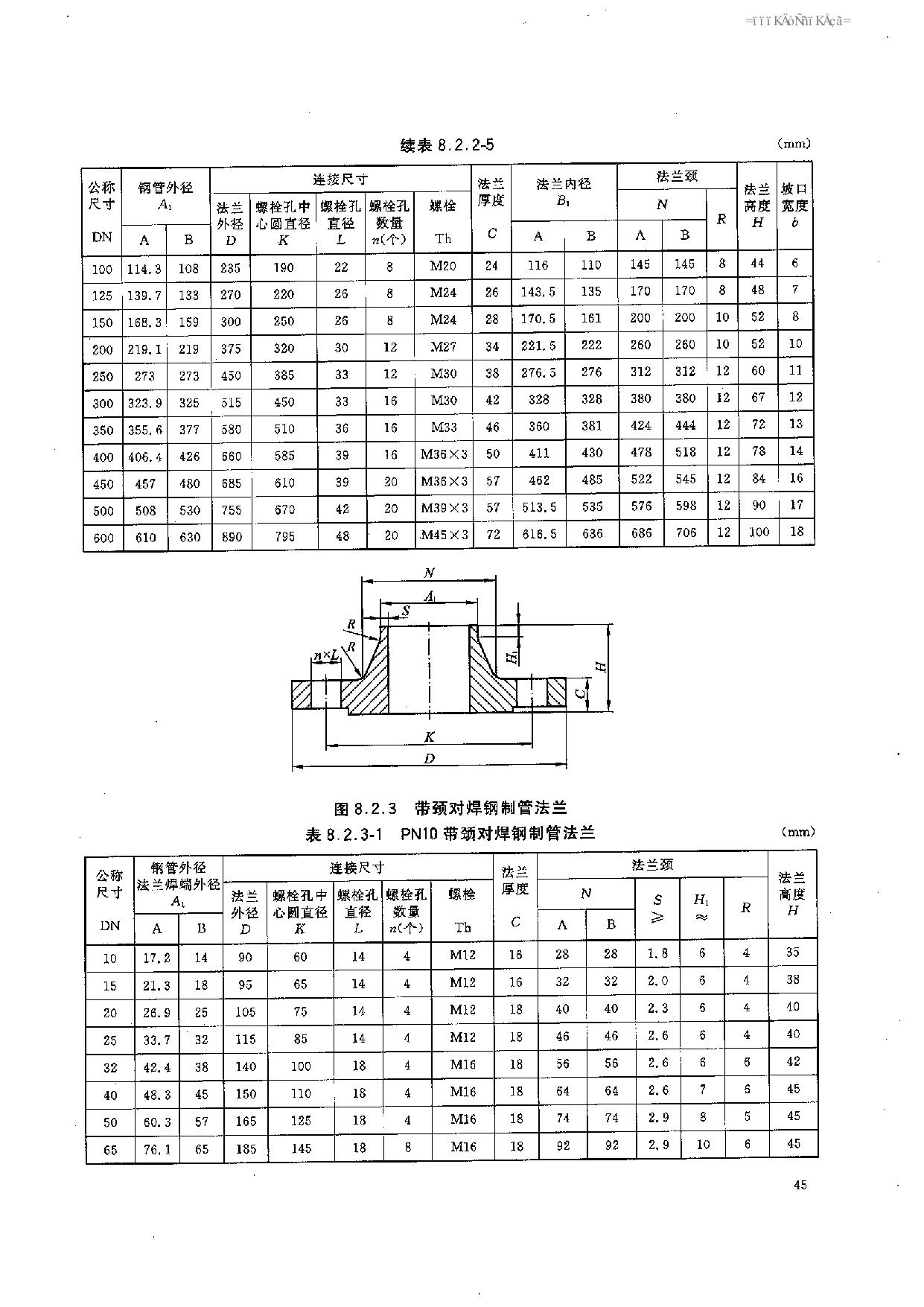 HGT 20592-2009 鋼制管法蘭(PN系列)