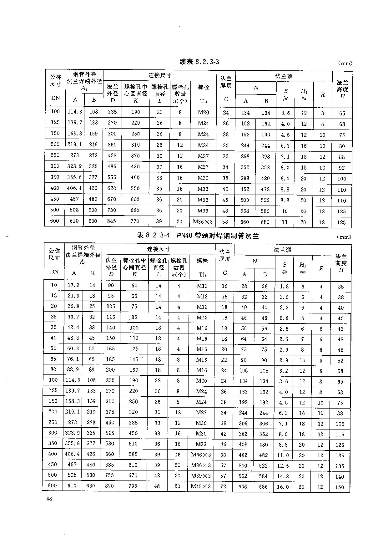 HGT 20592-2009 钢制管法兰(PN系列)