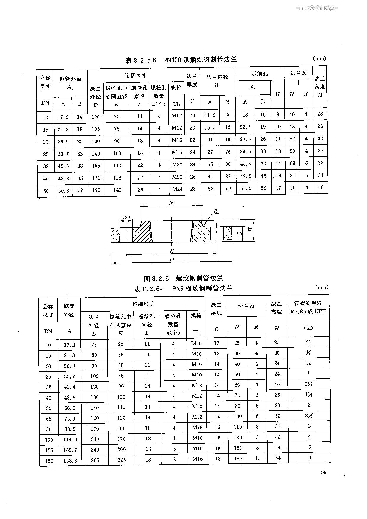 HGT 20592-2009 钢制管法兰(PN系列)