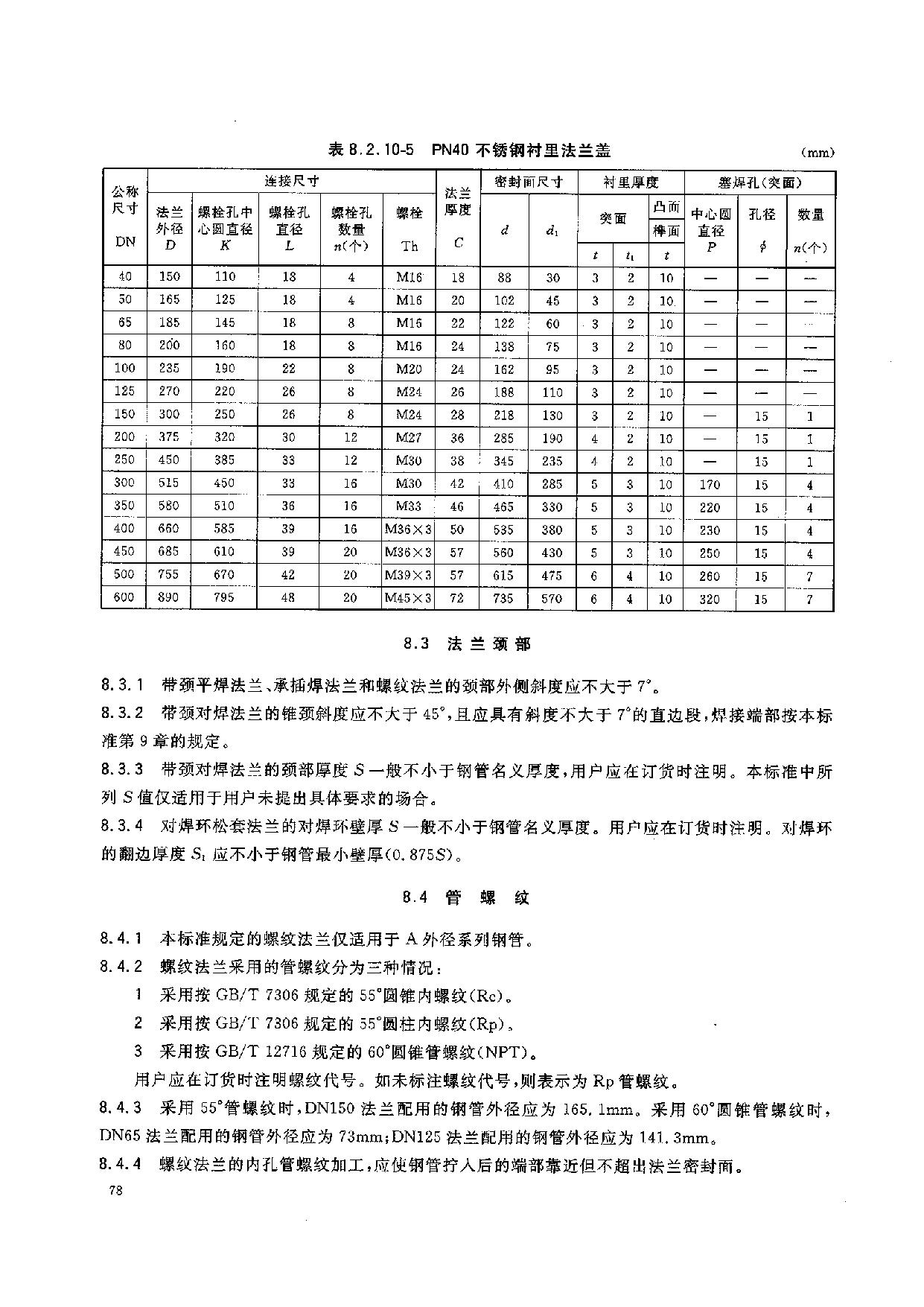 HGT 20592-2009 鋼制管法蘭(PN系列)