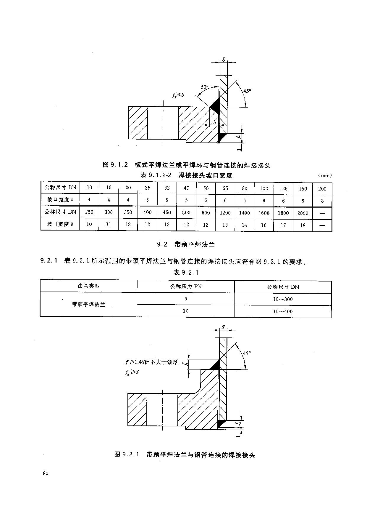 HGT 20592-2009 钢制管法兰(PN系列)