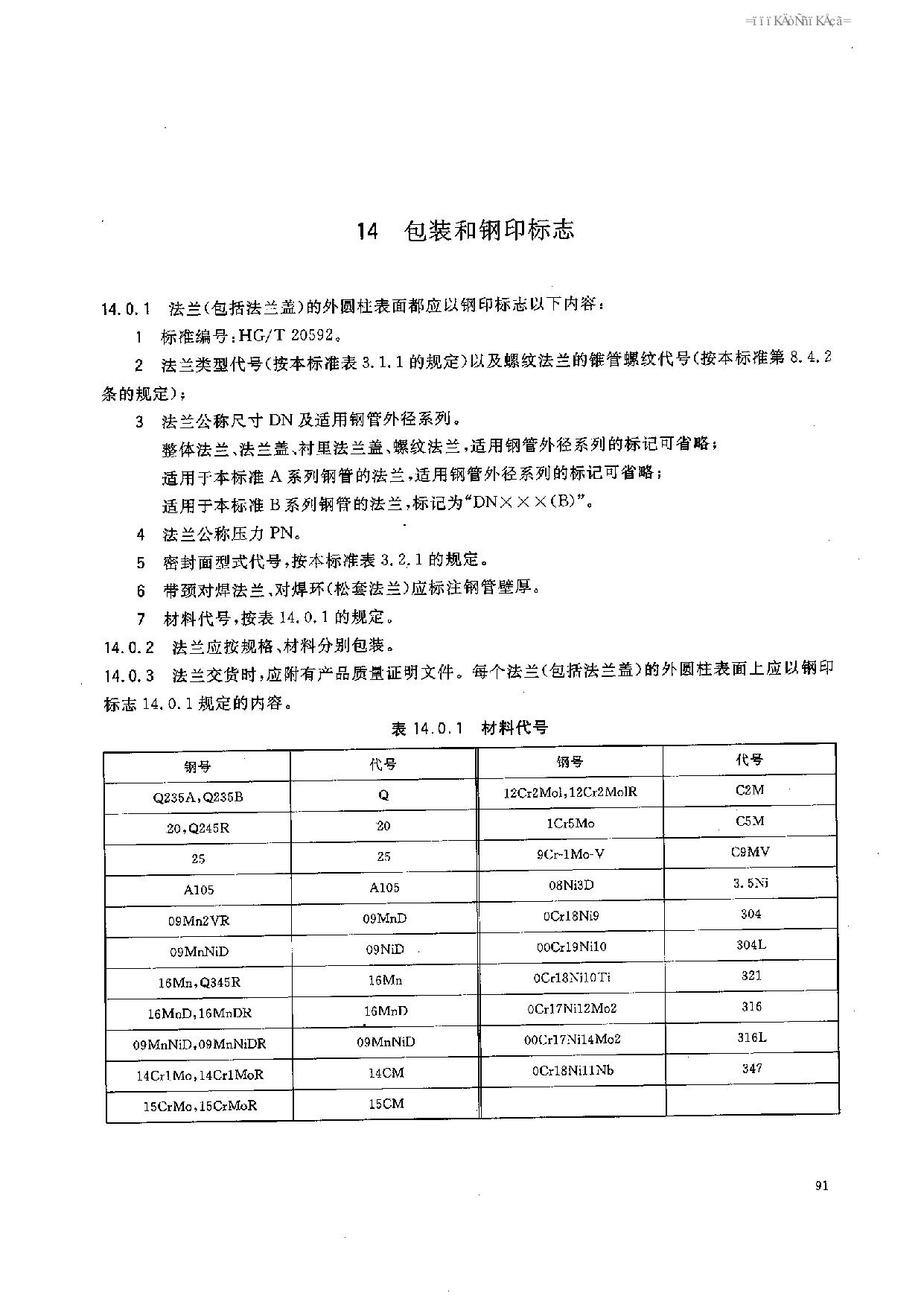 HGT 20592-2009 钢制管法兰(PN系列)