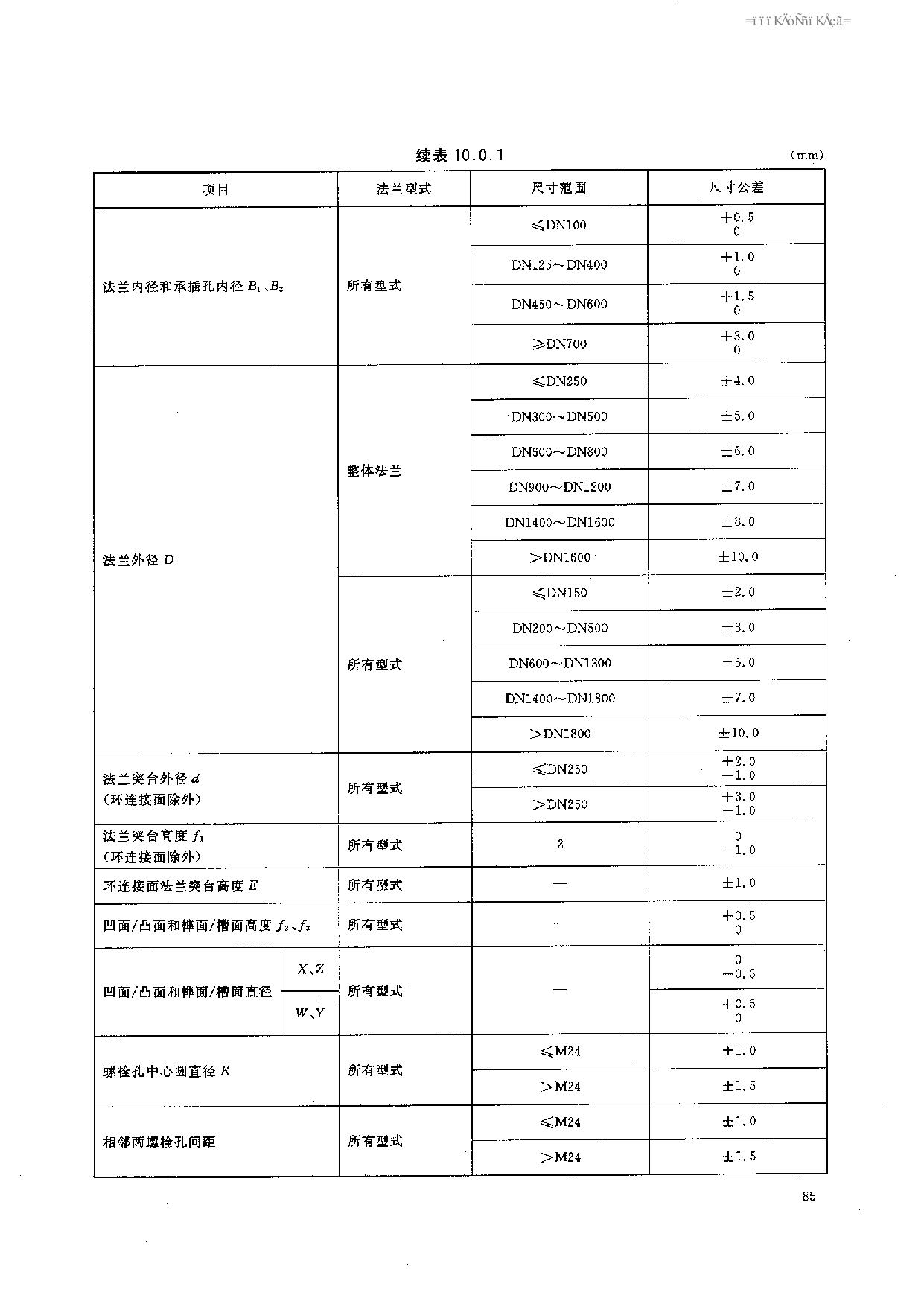 HGT 20592-2009 鋼制管法蘭(PN系列)