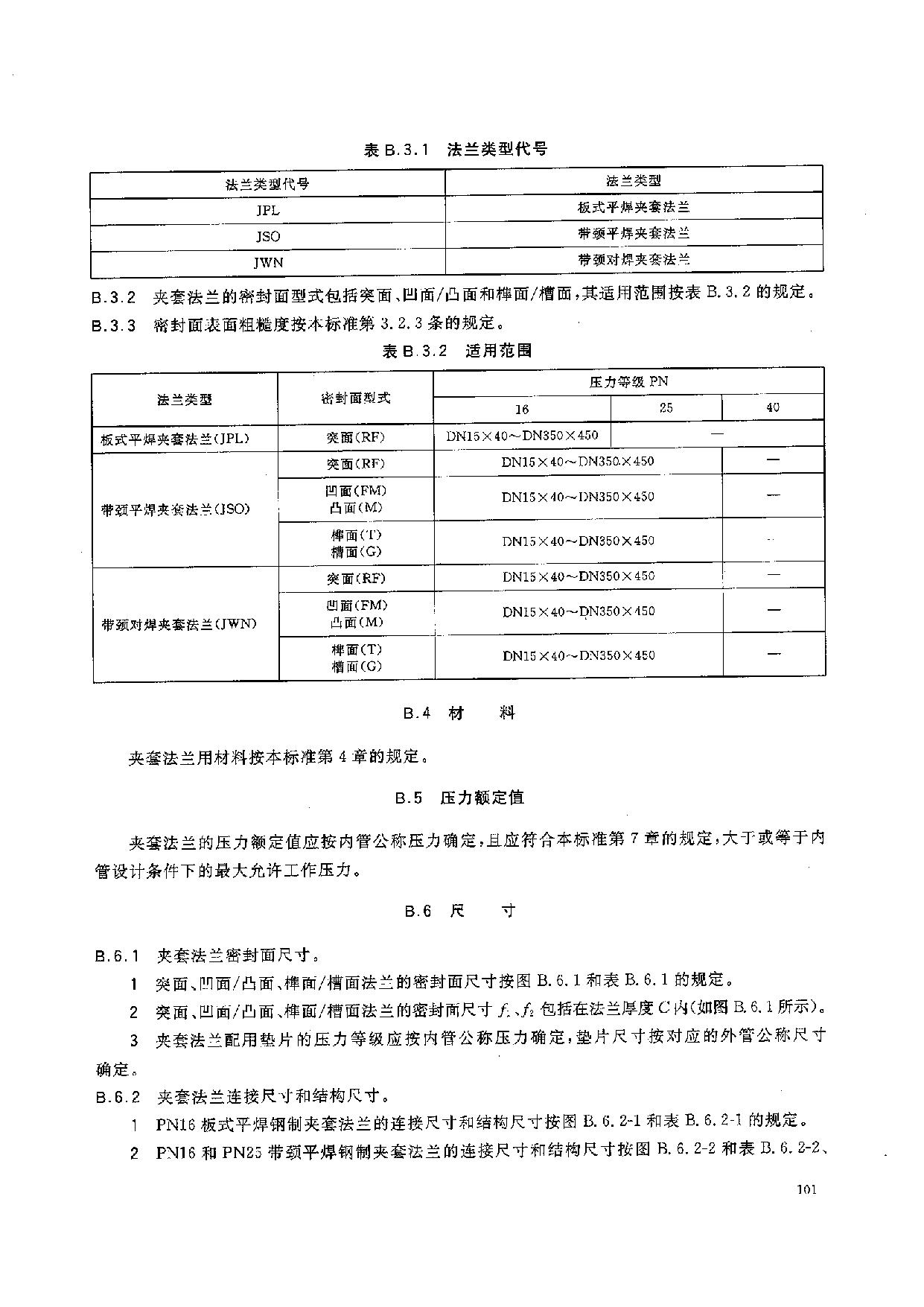 HGT 20592-2009 钢制管法兰(PN系列)