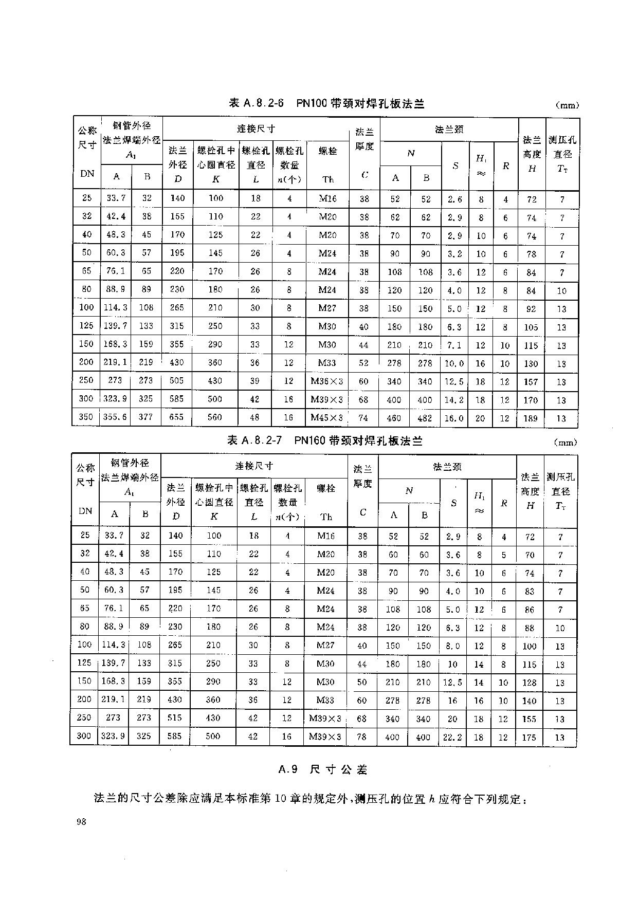 HGT 20592-2009 钢制管法兰(PN系列)