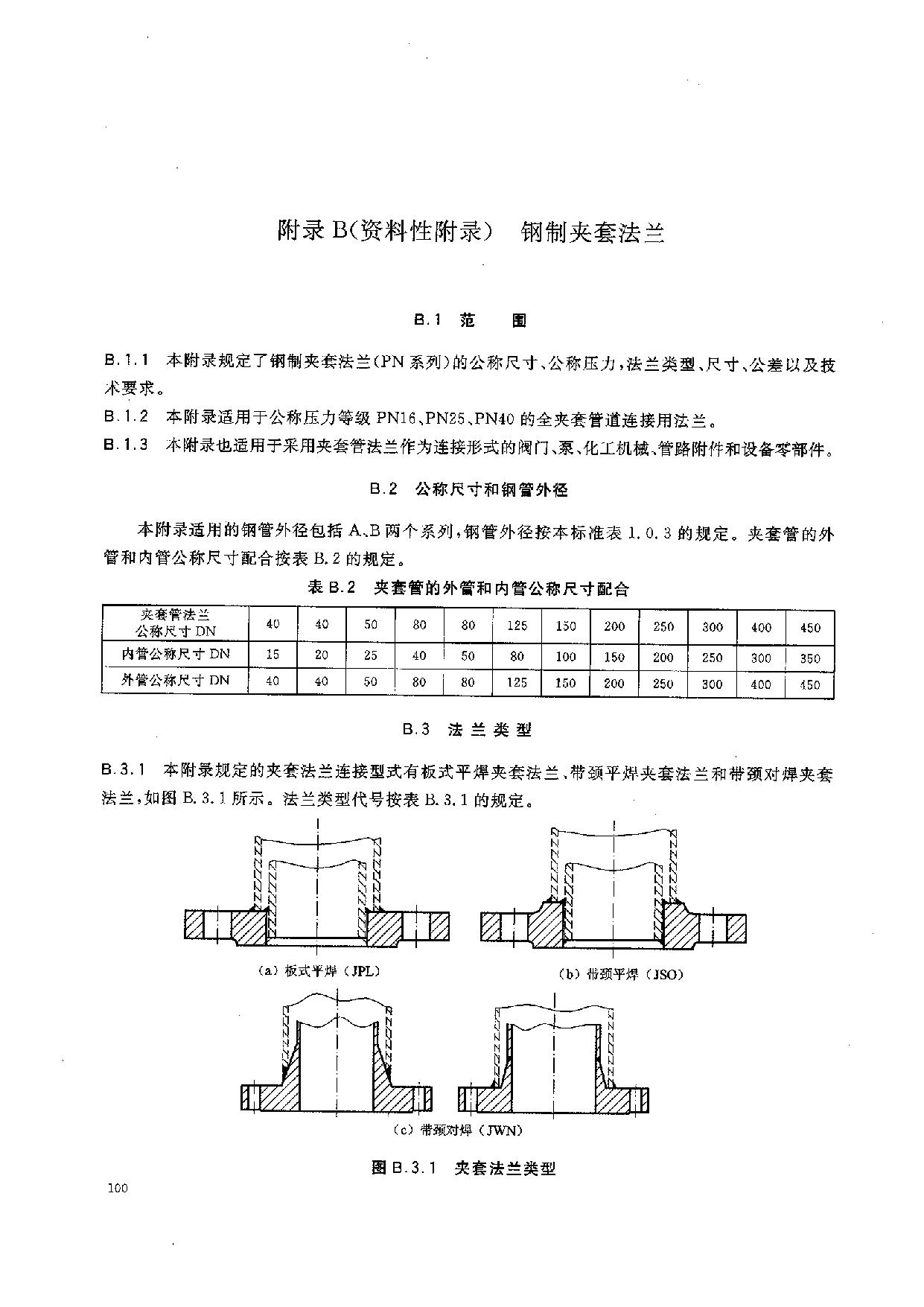 HGT 20592-2009 钢制管法兰(PN系列)