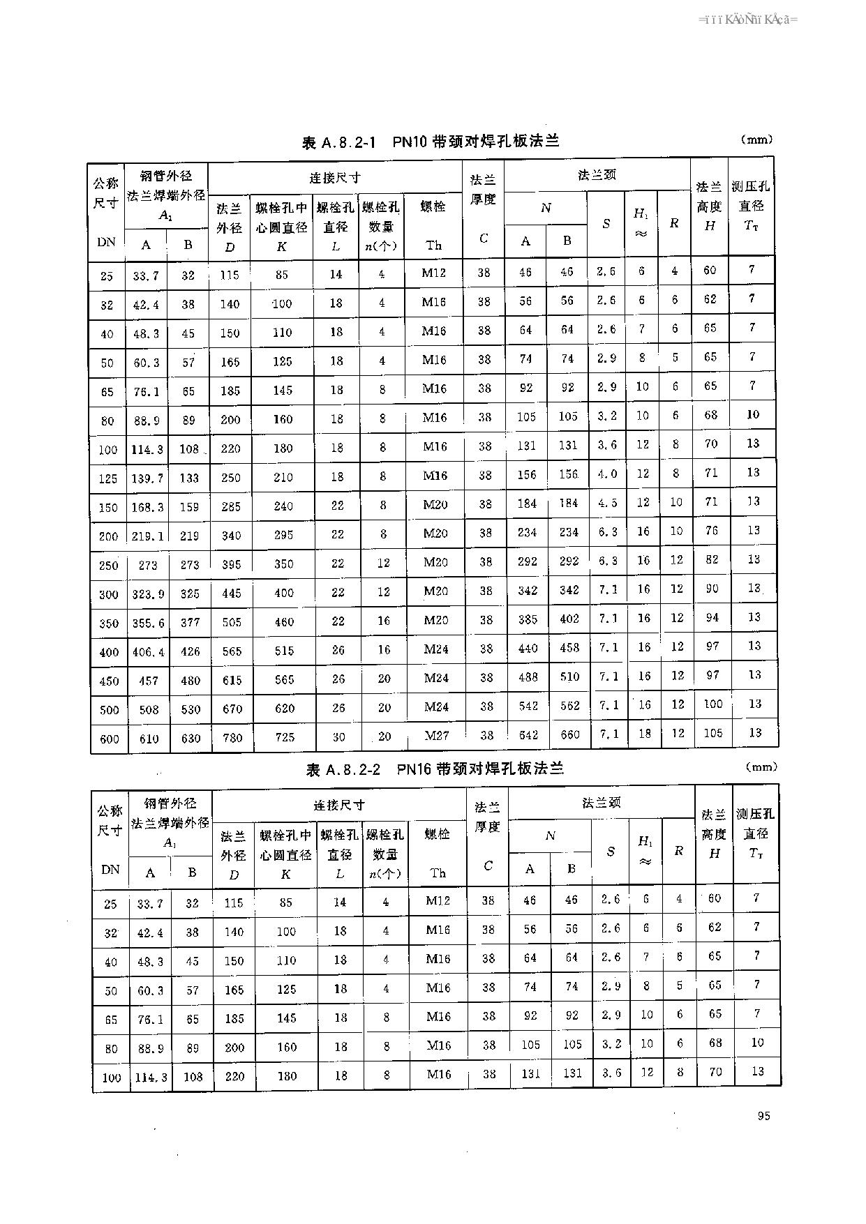 HGT 20592-2009 钢制管法兰(PN系列)