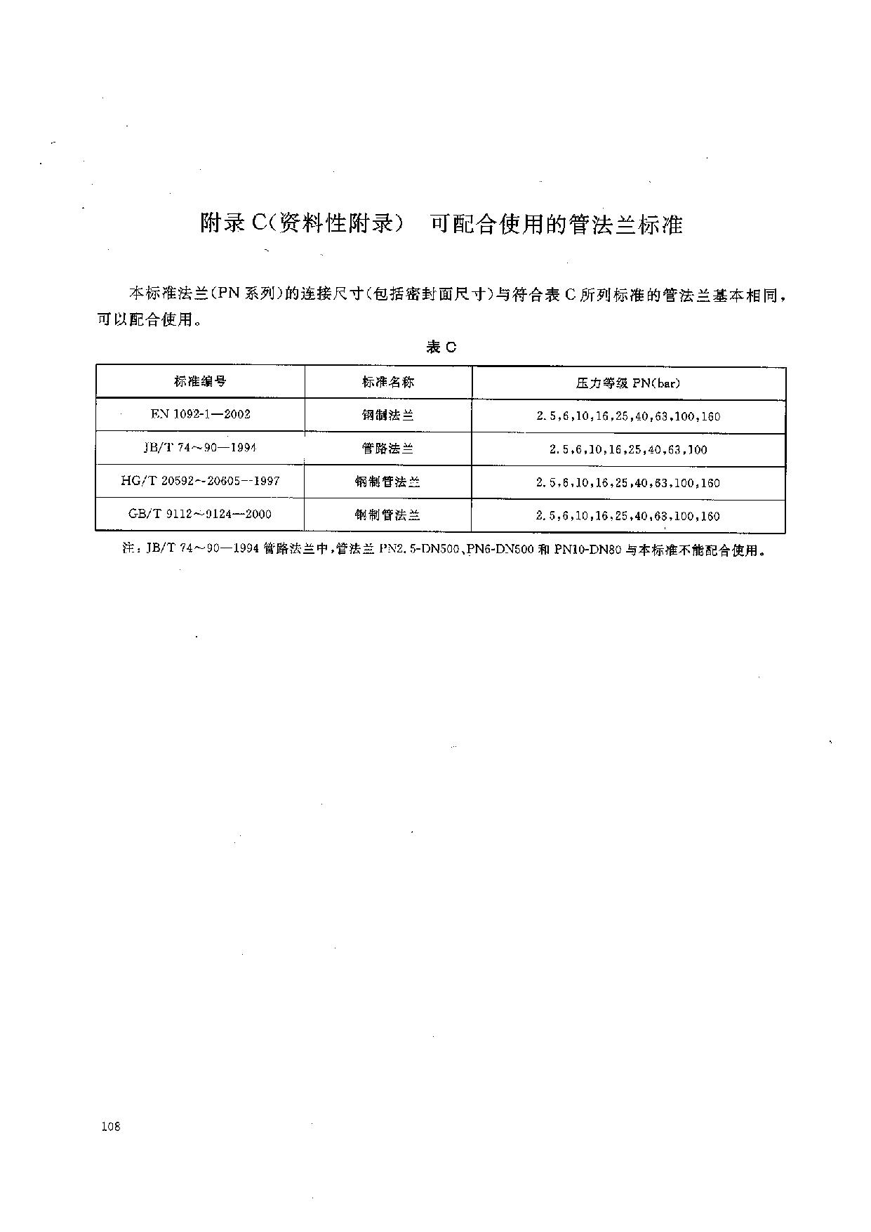 HGT 20592-2009 鋼制管法蘭(PN系列)