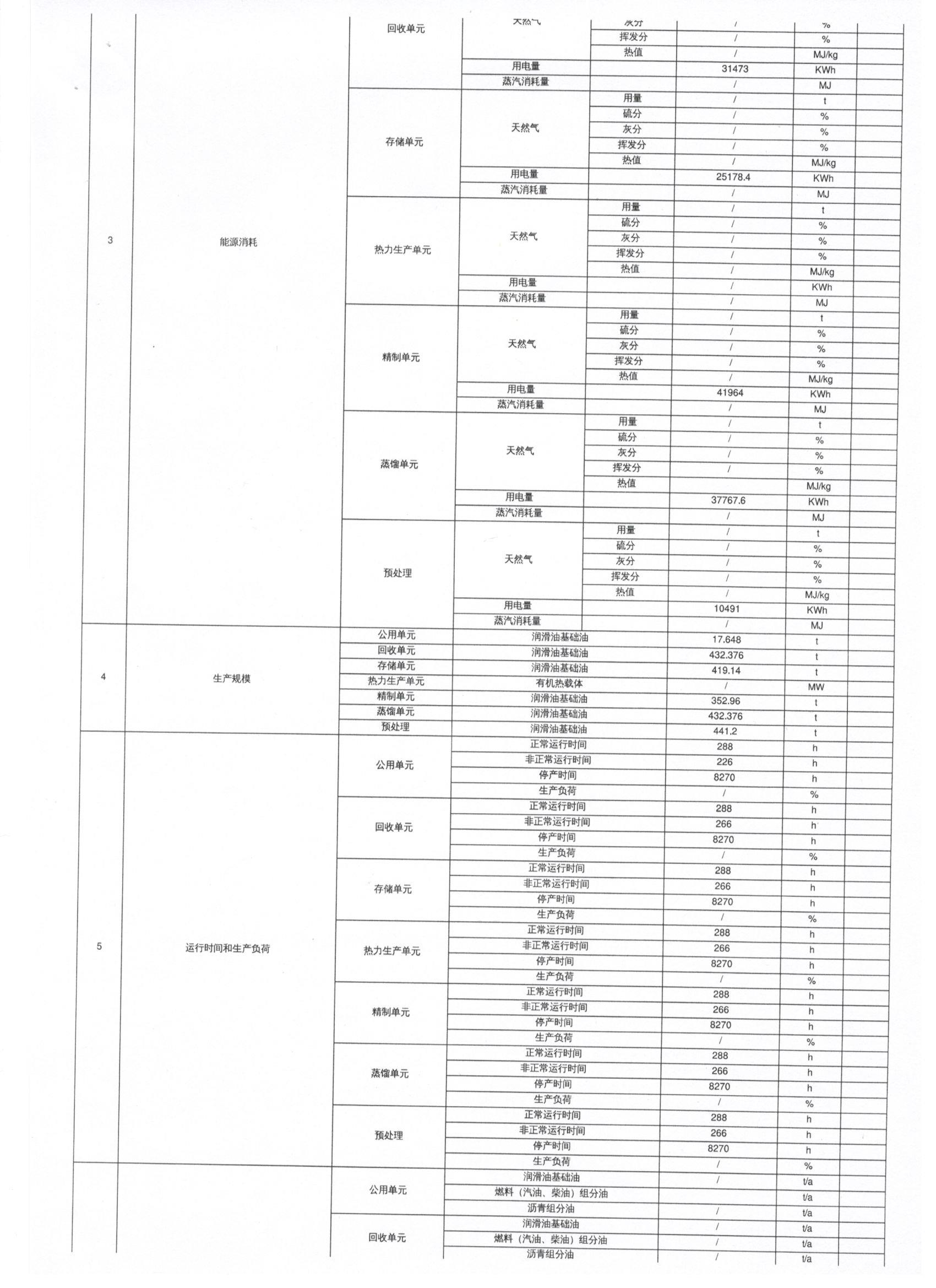 河北净垣再生资源有限公司