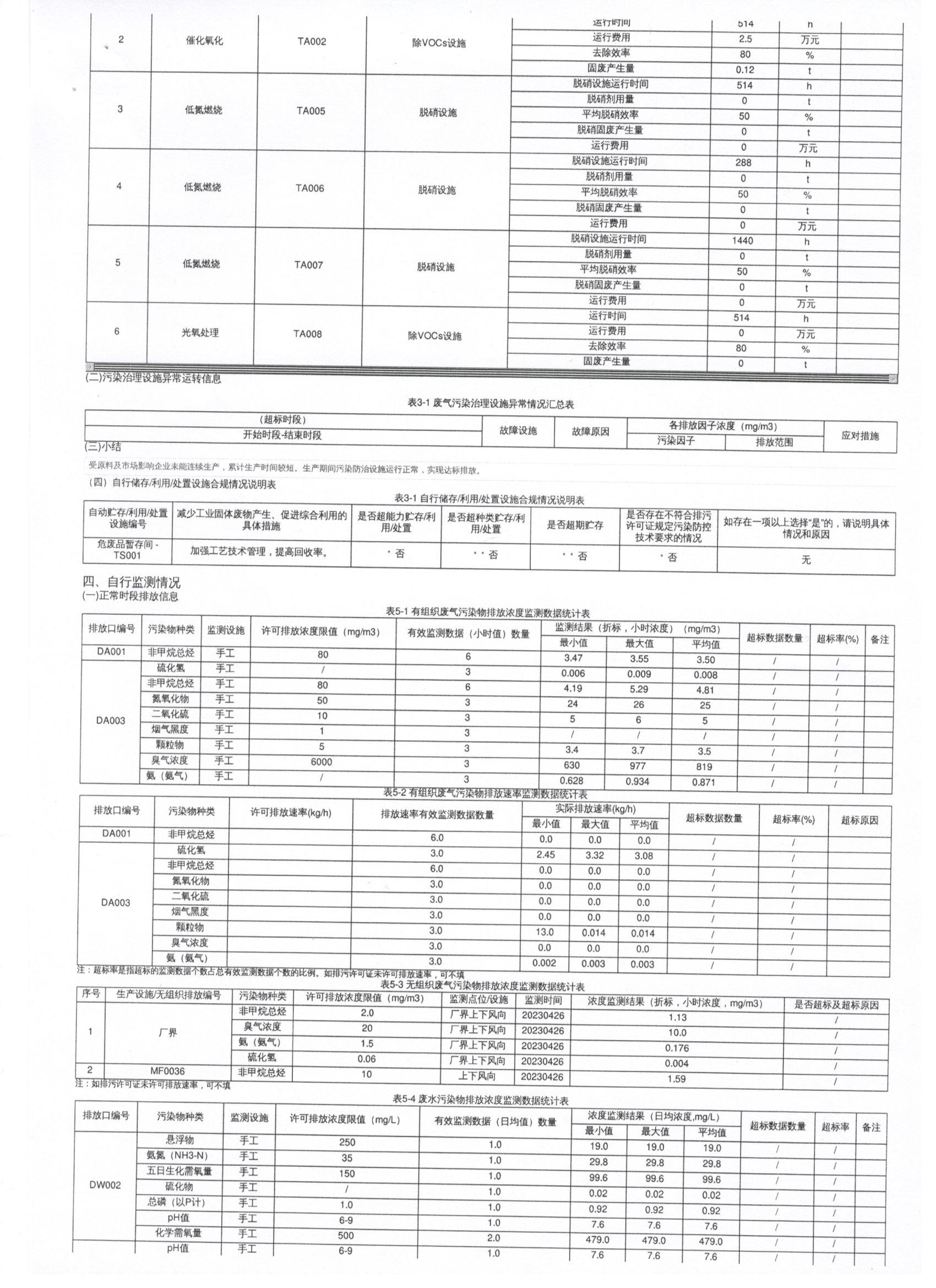 河北净垣再生资源有限公司