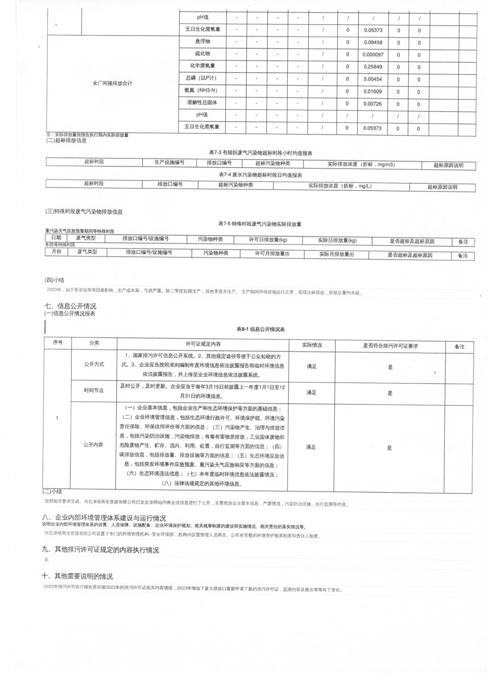 河北净垣再生资源有限公司