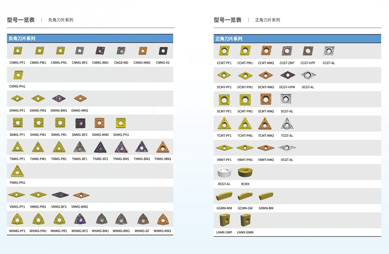切削刀头