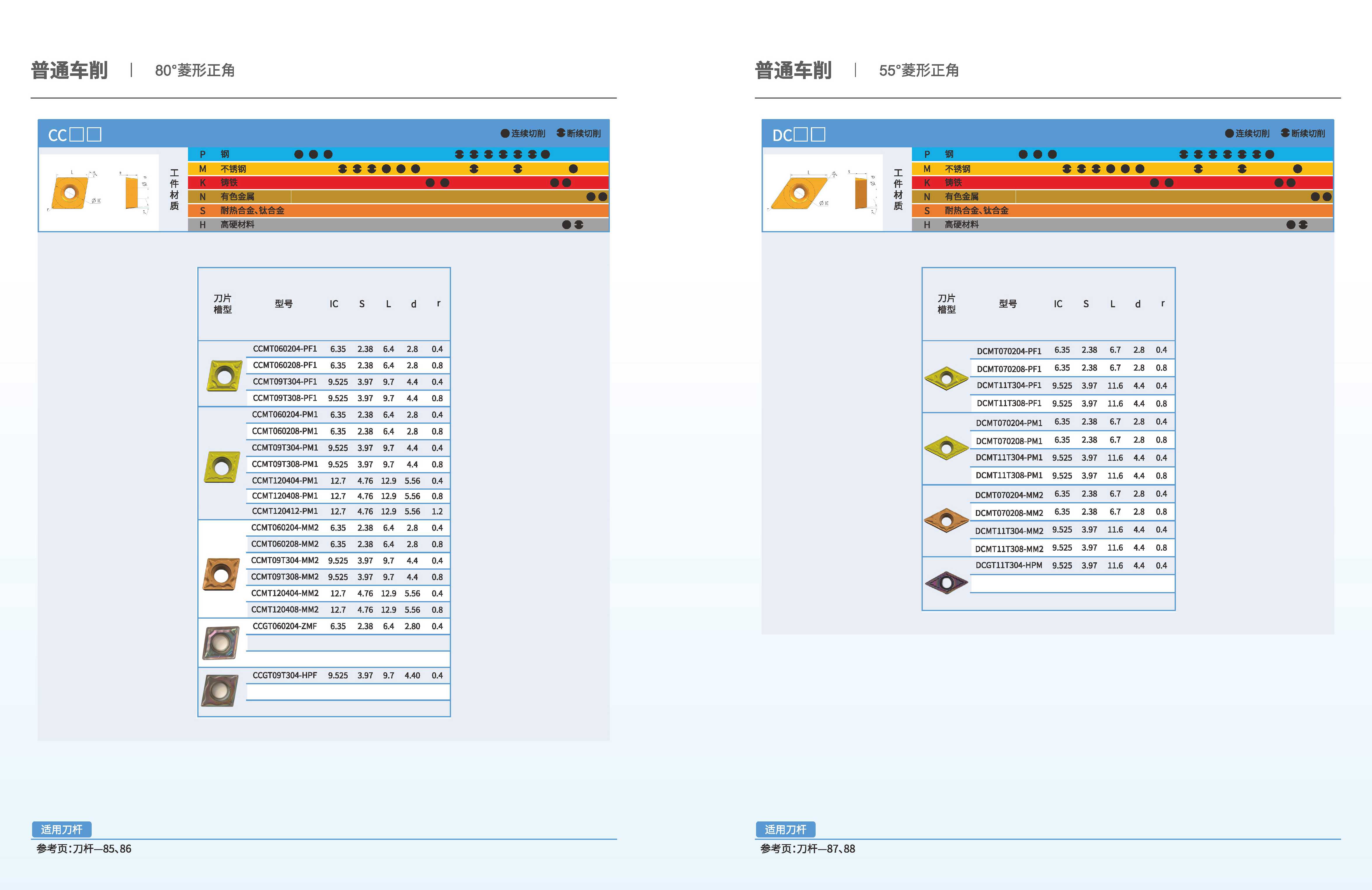 切削刀头
