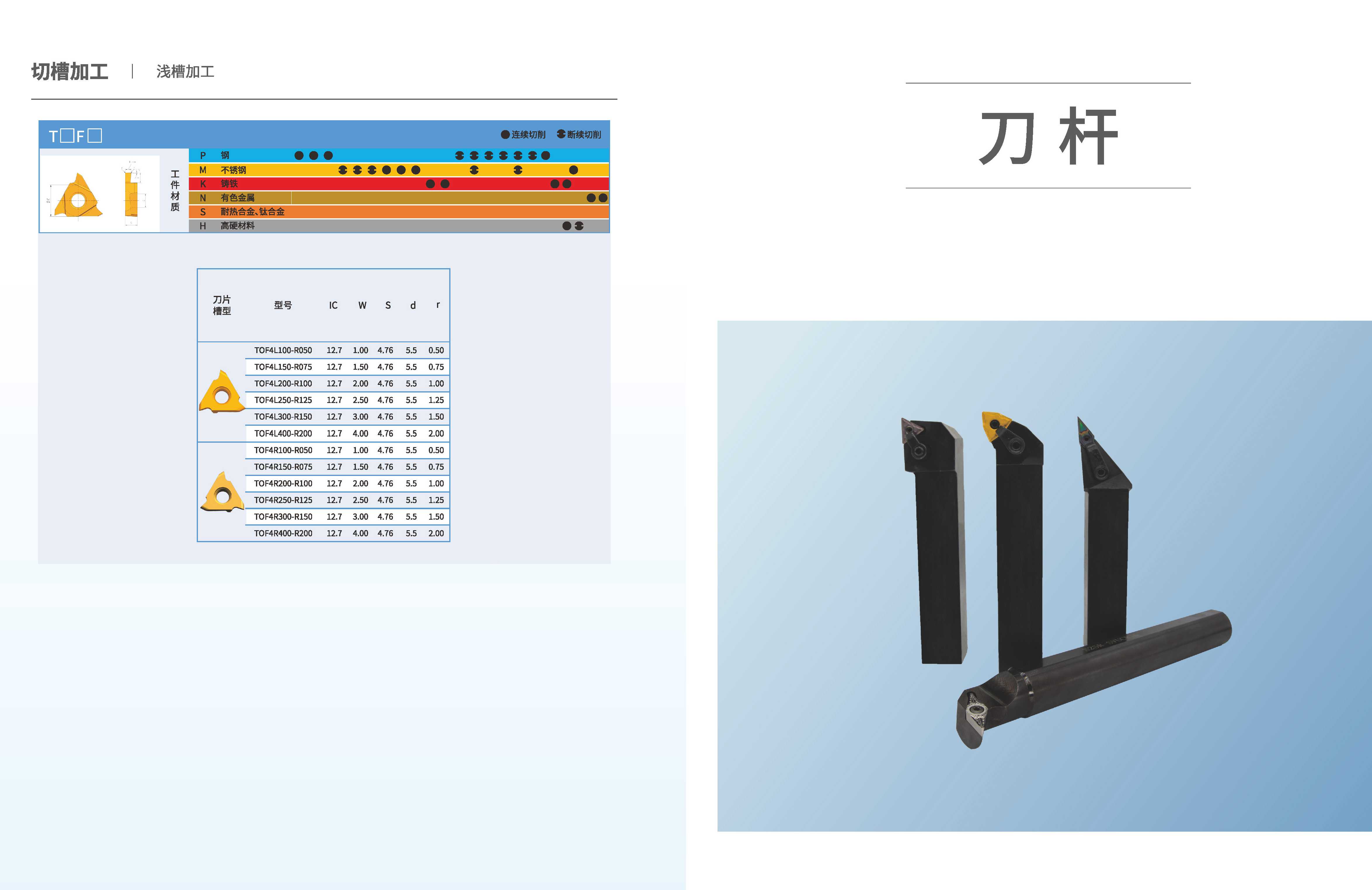 切削刀头