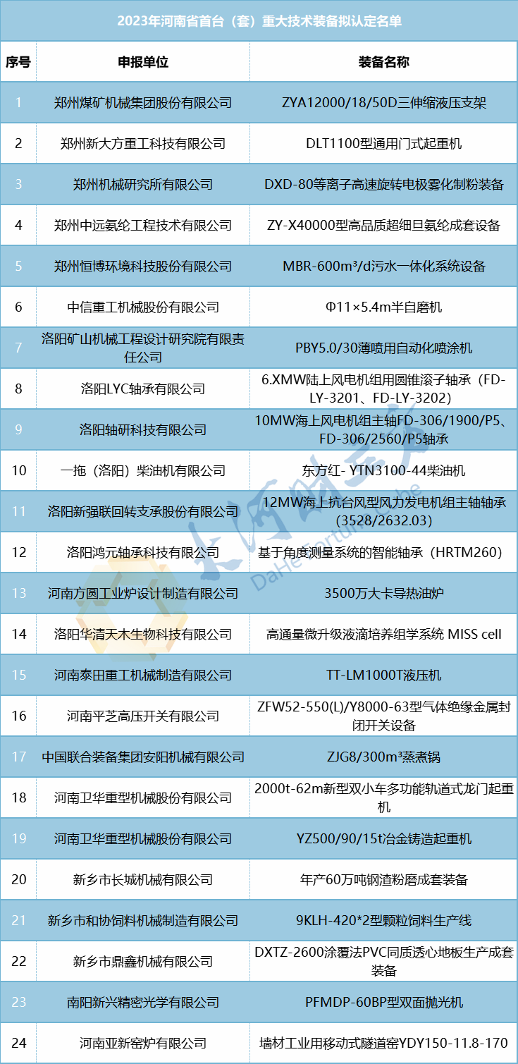 1709966481975229.png 南阳新兴精密光学有限公司