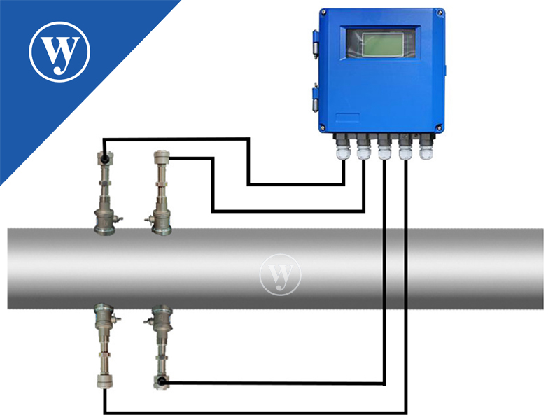 雙聲道插入式流量計(jì)