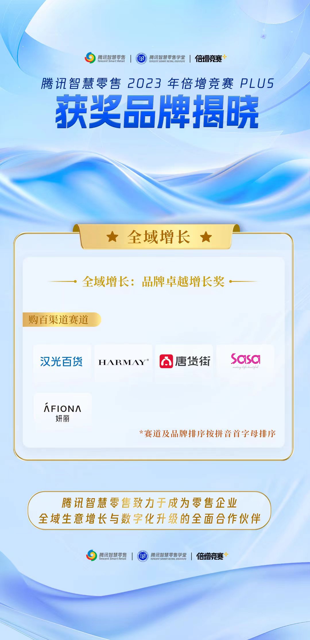 唐货街荣膺双重大奖