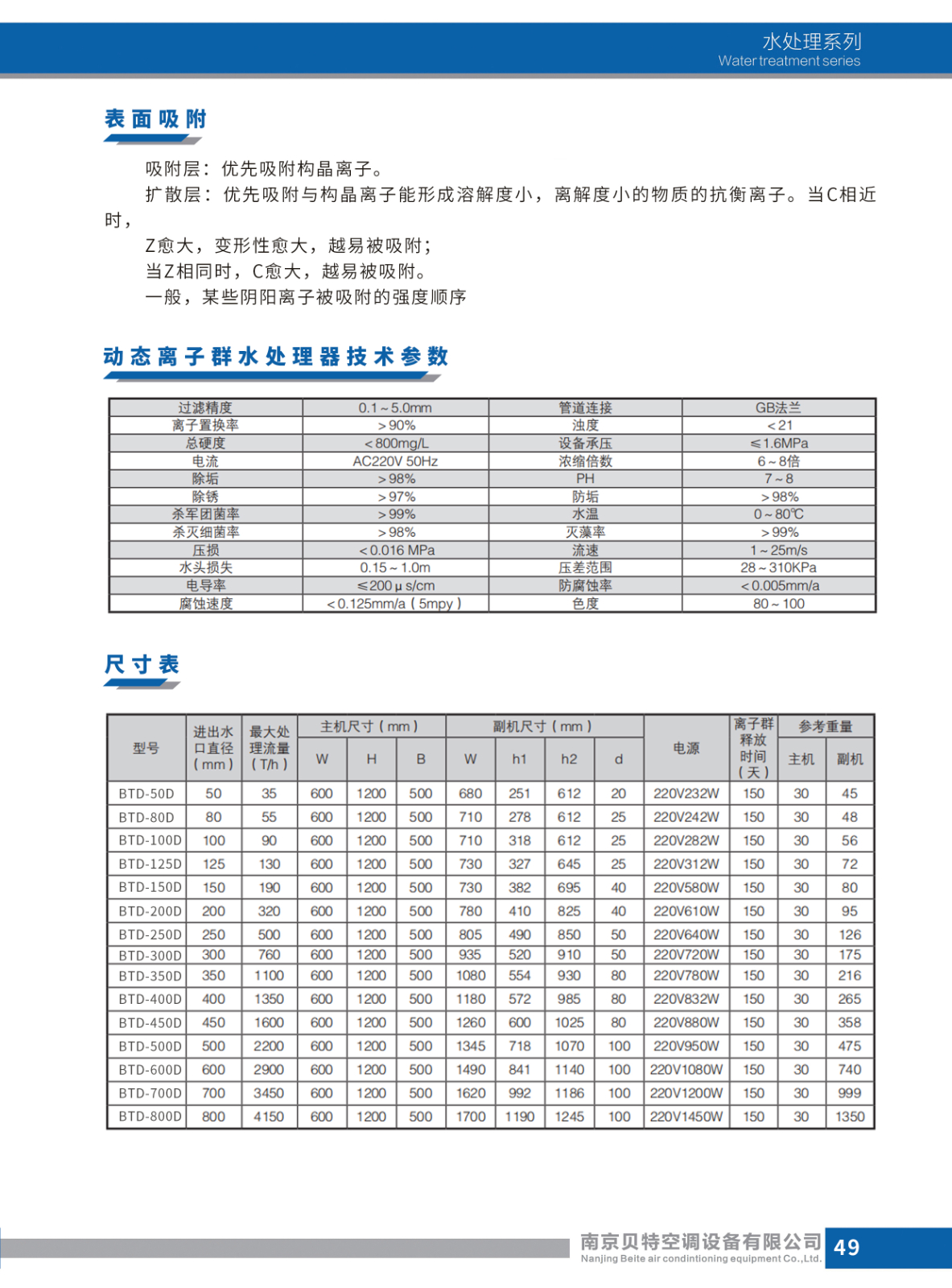 动态离子群水处理器