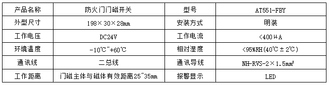 AT551-FBY   防火門門磁開關(guān)(一體式)