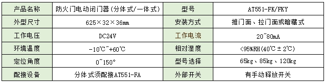 防火門電動(dòng)閉門器