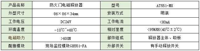 防火門電磁釋放器