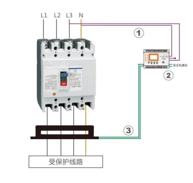 電氣火災監控系統