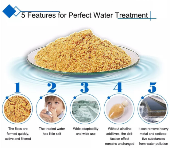 Polyferric Sulfate