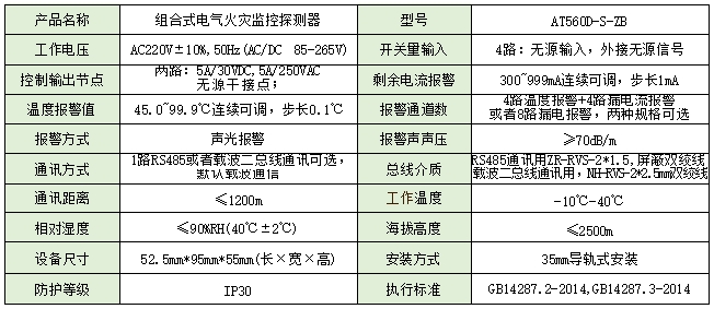 组合式电气火灾监控探测器