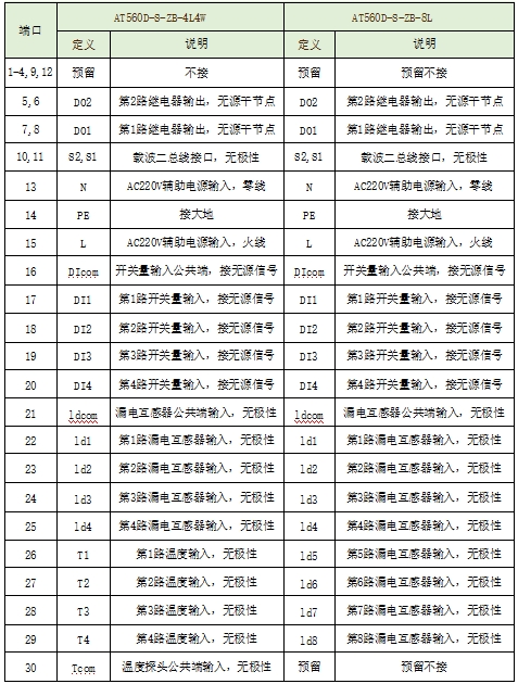 组合式电气火灾监控探测器