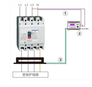 组合式电气火灾监控探测器