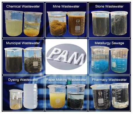 non-ionic polyacrylamide