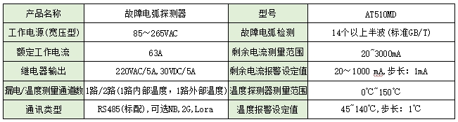 1711437233311210.png 故障电弧探测器