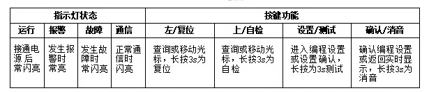 1711437280513035.png 故障电弧探测器