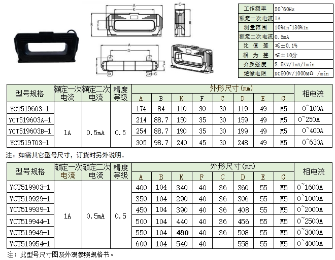 一體式矩形剩余電流互感器