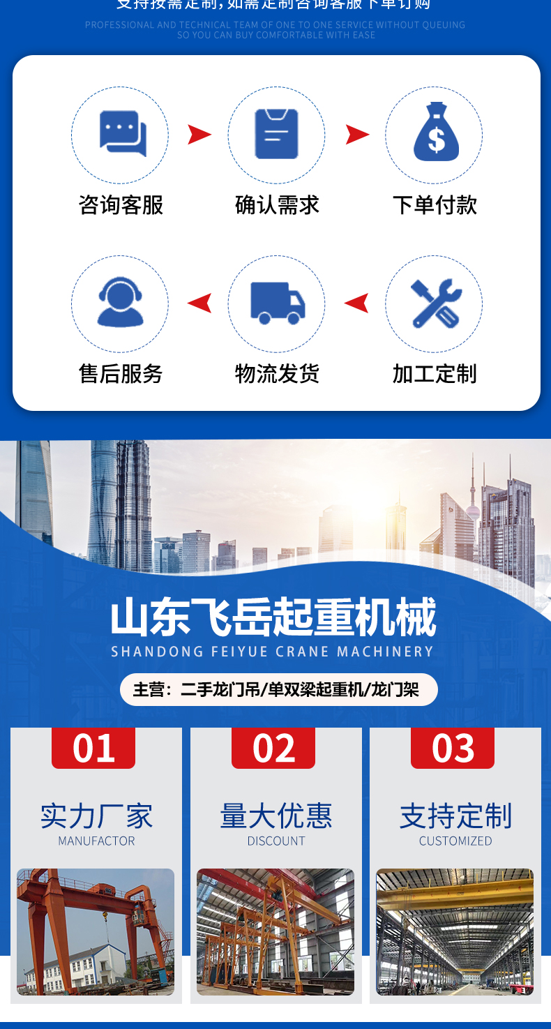 电动单梁龙门吊