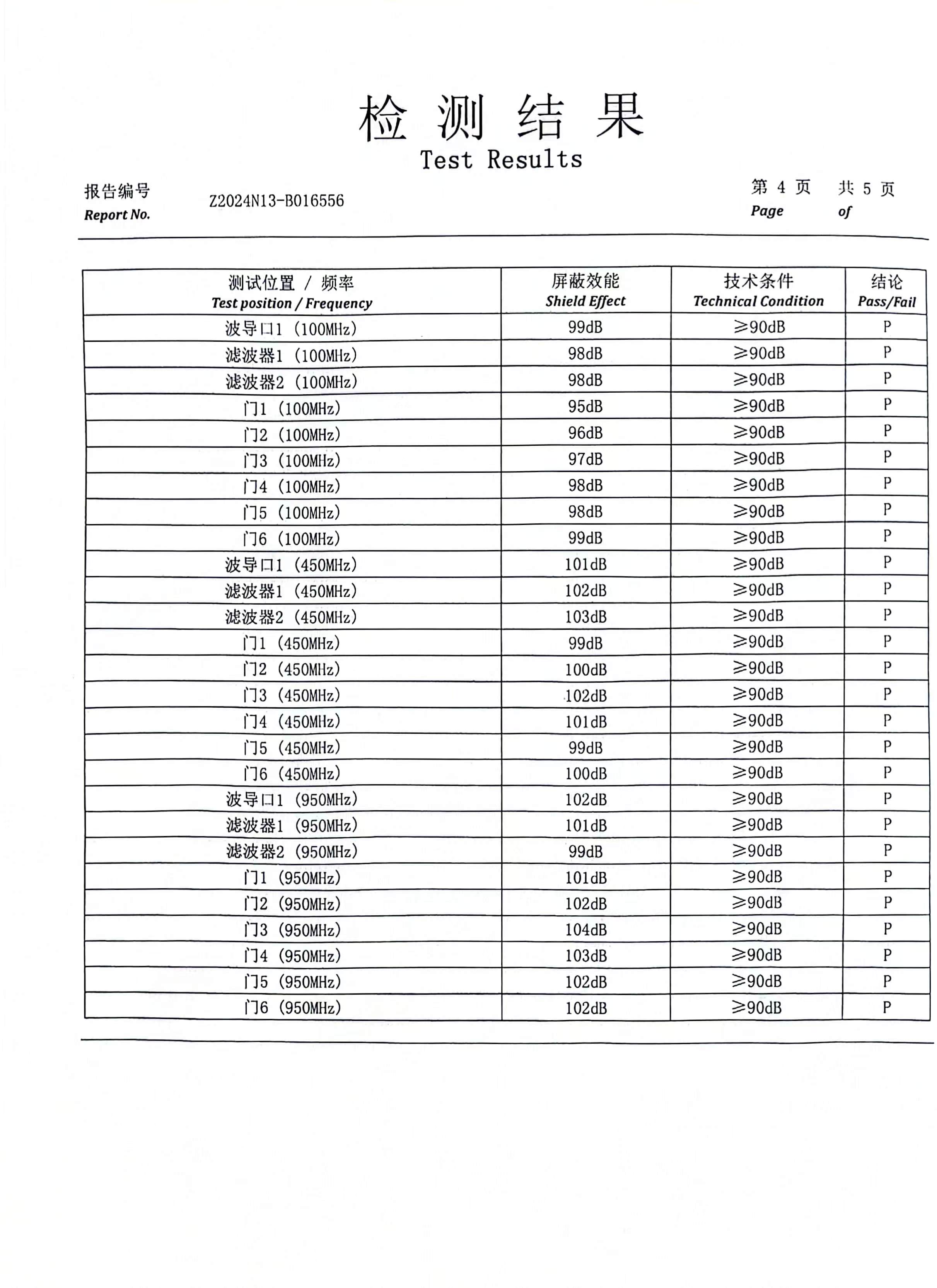 公司资质