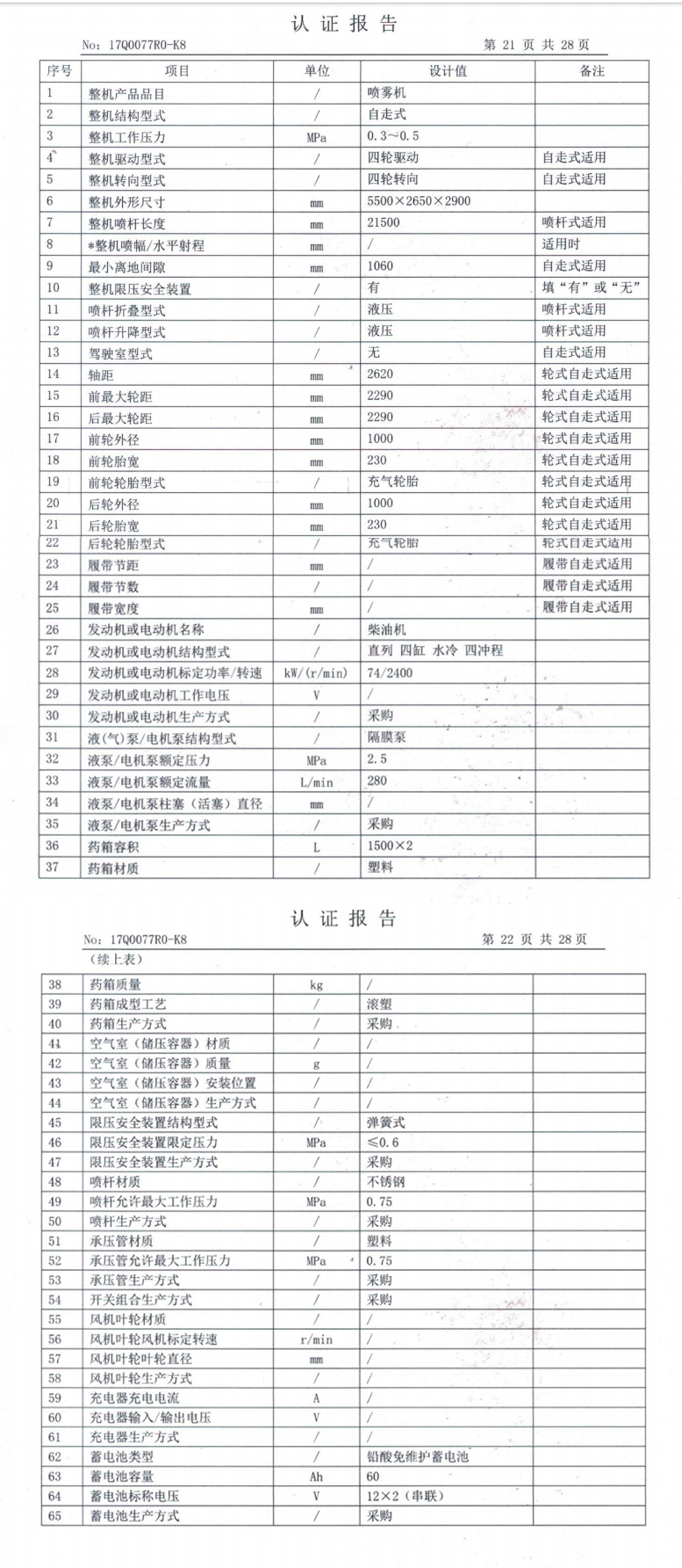 3WPZ-10021-3000(G4)