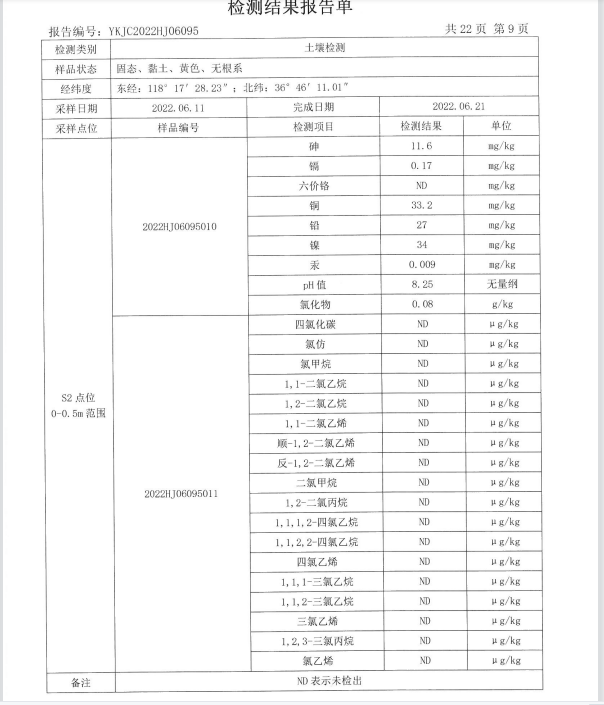 山东谦诚工贸