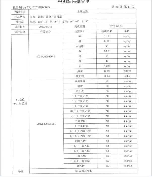 山东谦诚工贸