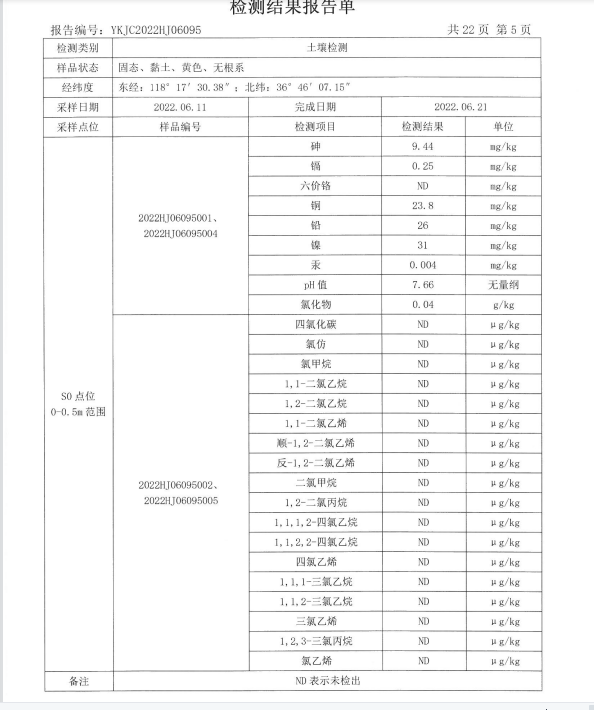 山东谦诚工贸