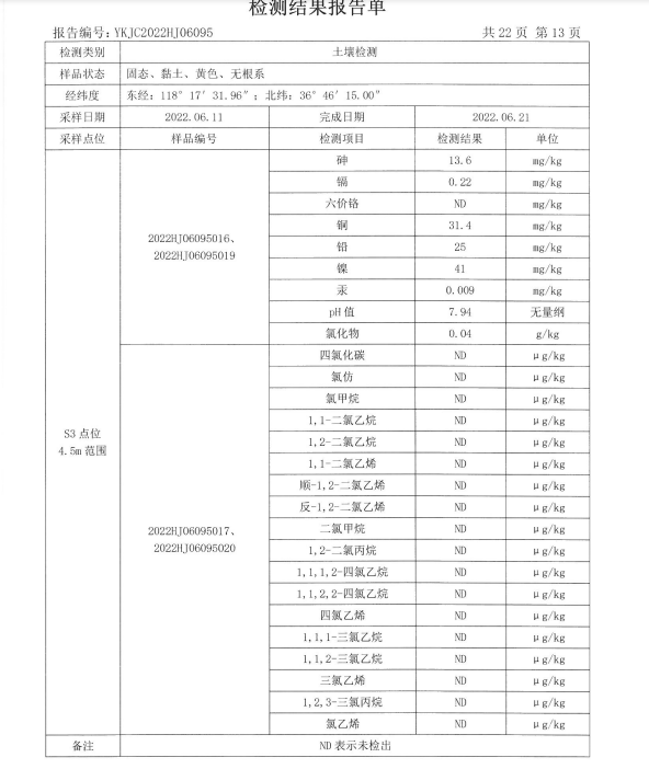 山东谦诚工贸