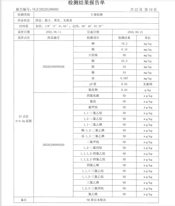 山东谦诚工贸
