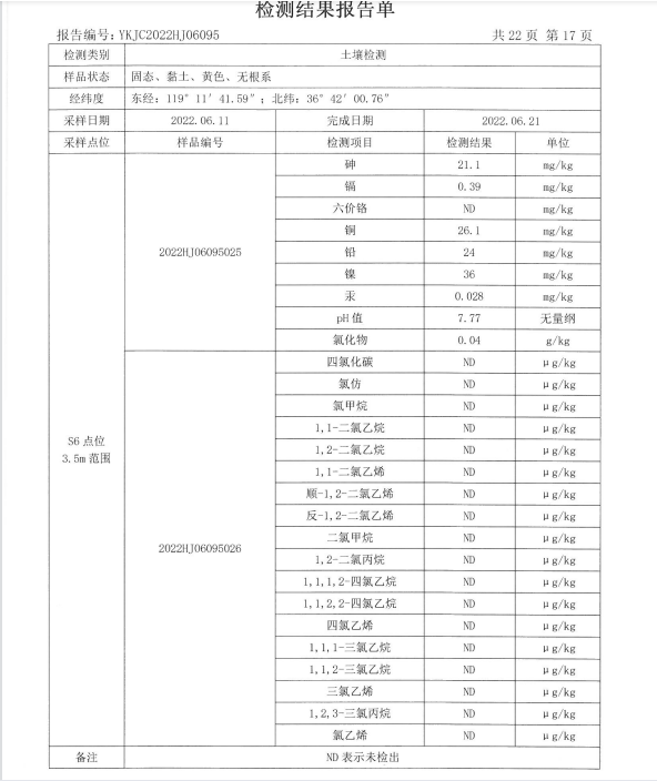 山东谦诚工贸