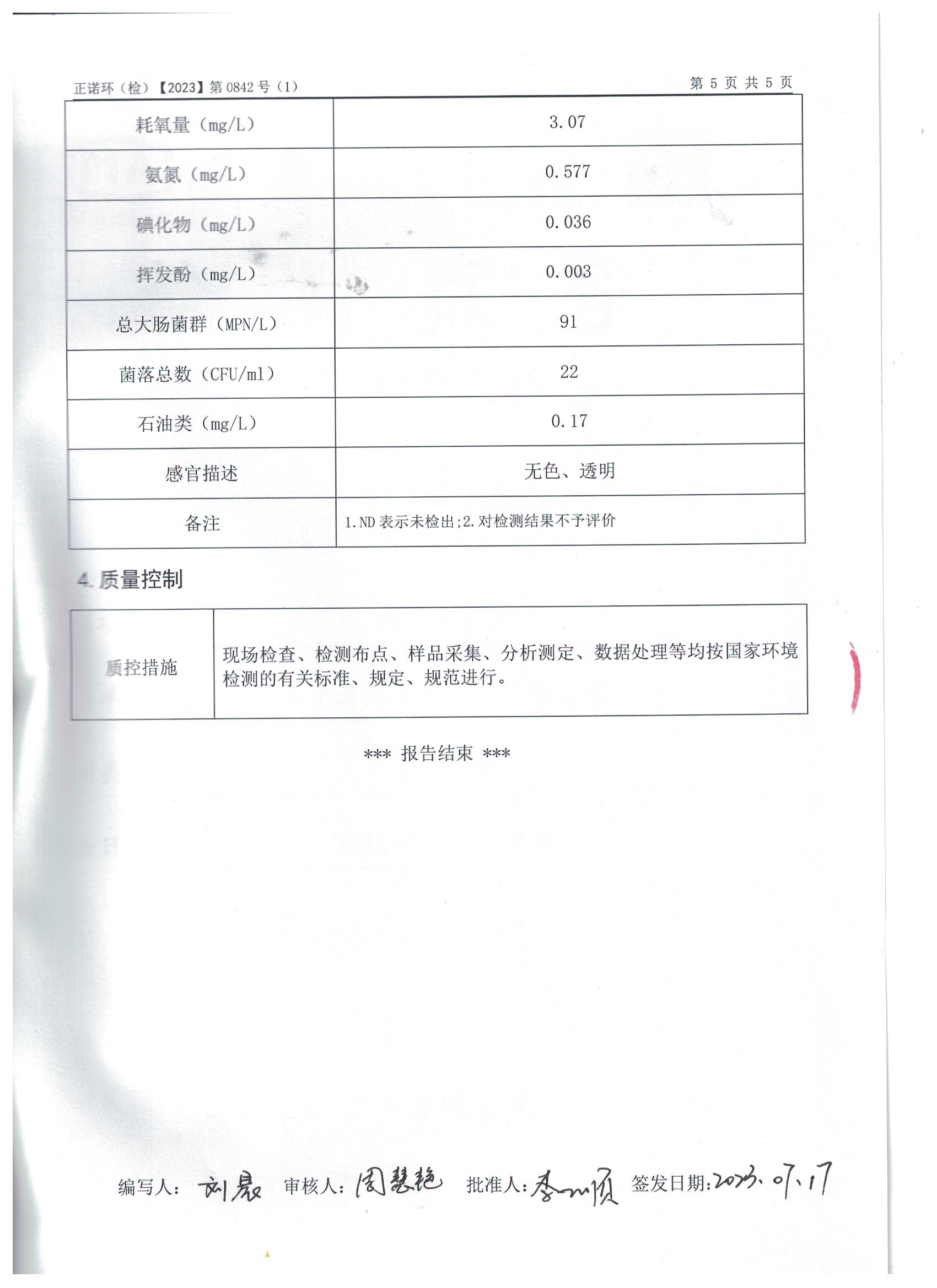 山东谦诚工贸