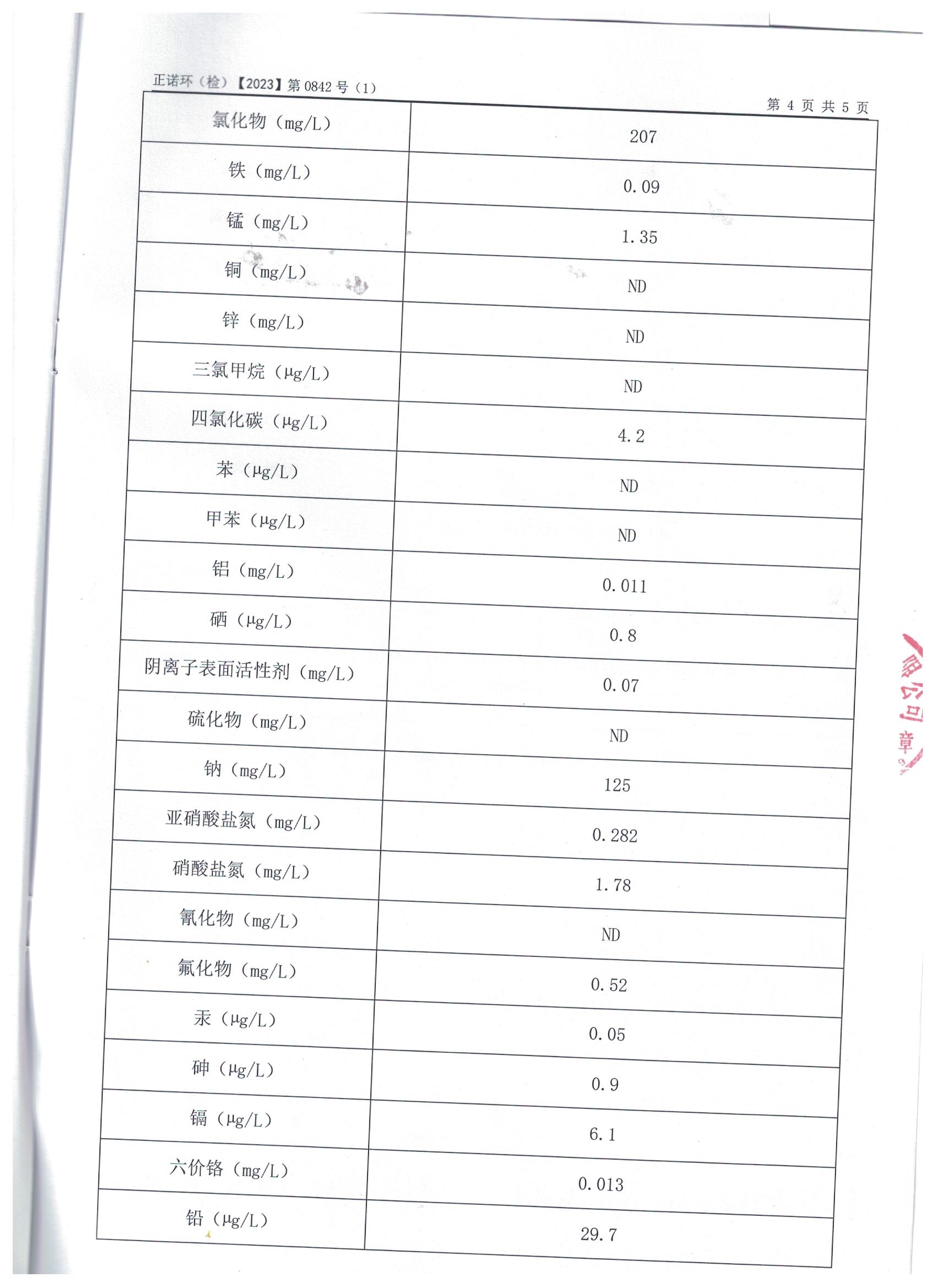 山东谦诚工贸