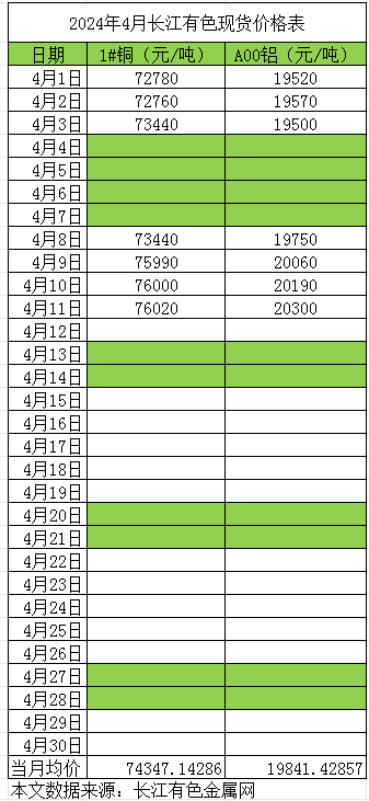 新乡回收电机小武